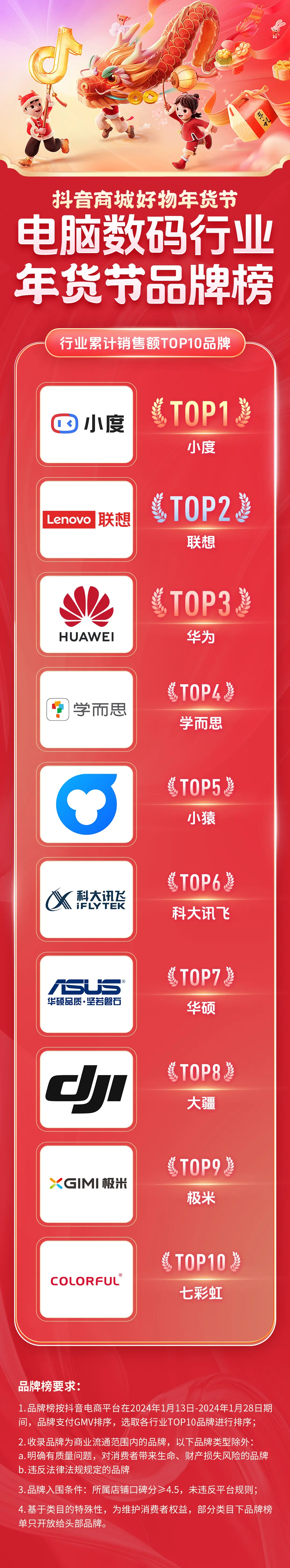 1706838605709053.png