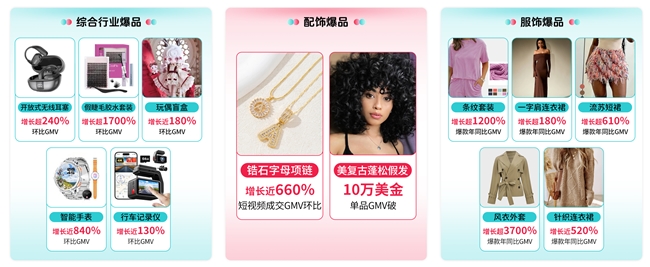 TikTok Shop品牌托管三大升级， 支持分国家定价、分场域结算，商家全球经营更灵活	