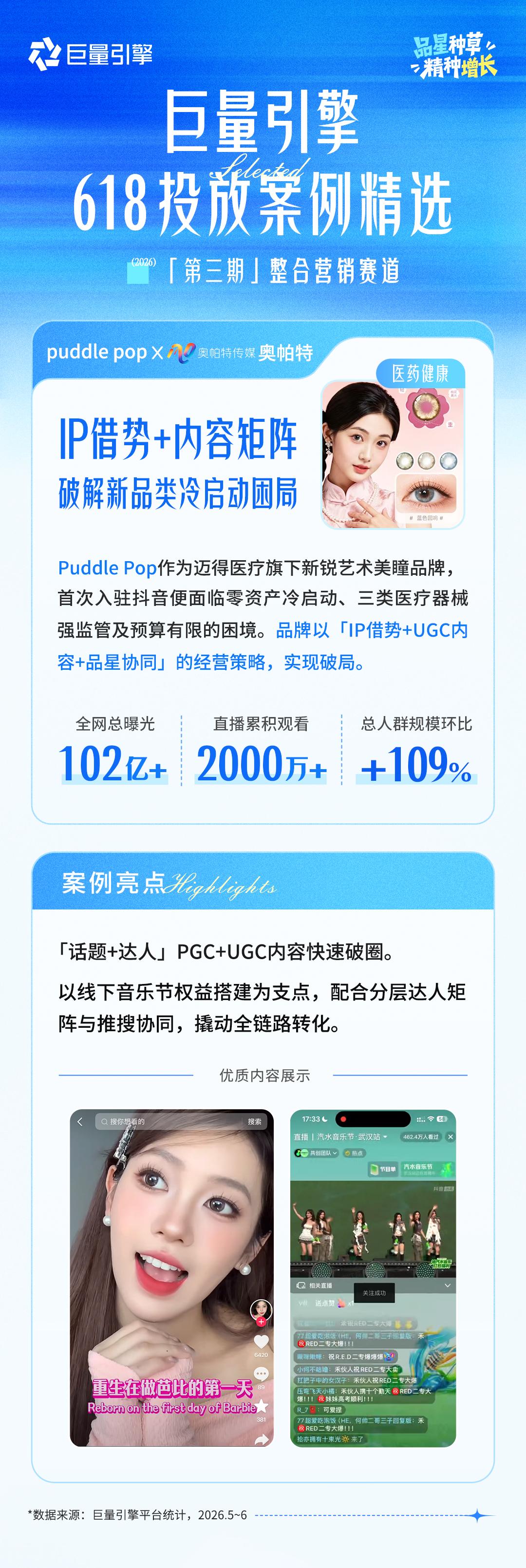 品星云大促案例精选第3期 | TA们借势整合营销，实现618品效新增长