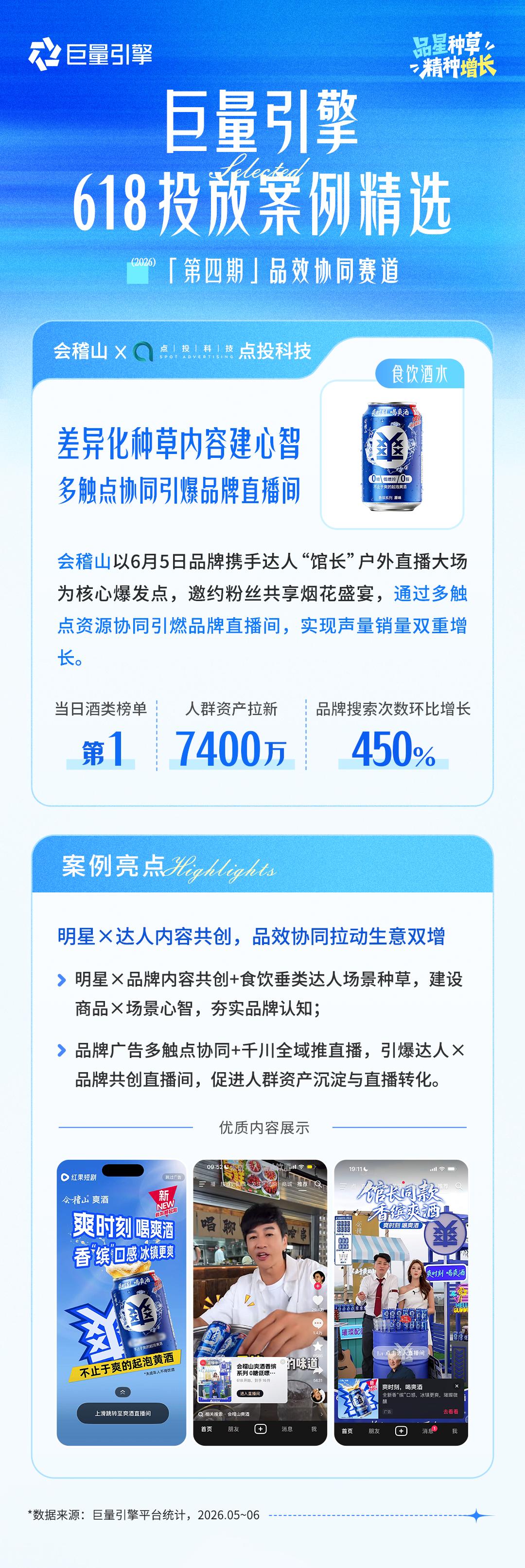 品星云大促案例精选第4期｜TA们在618以全域协同，构建品效增长闭环	
