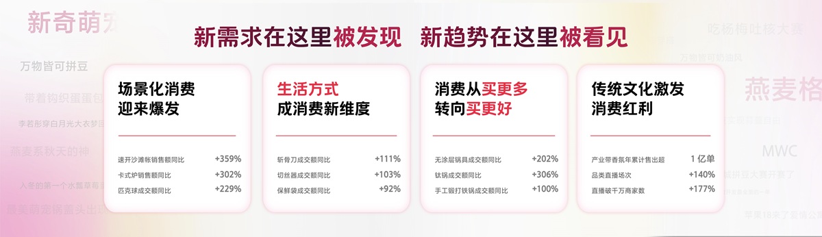 2026抖音电商作者峰会举行，搭好生意「主舞台」，开启作者经营「新篇章」	